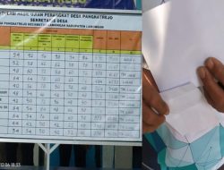 Gejolak Ujian Sekdes Pangkatrejo Kian Memanas, Camat Lamongan Pilih Diam