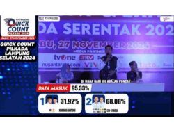Hitung Cepat Sementara Quick Qount Poltracking Indonesia Egi-Syaiful – Ungguli Pasangan Nanang-Antoni