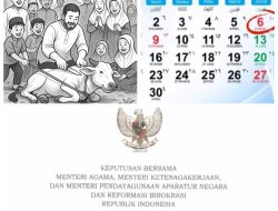 Idul Adha 2025 Jatuh pada Hari Jumat, Ini Tata Cara Shalat dan Sunnah Kurban yang Perlu Diketahui