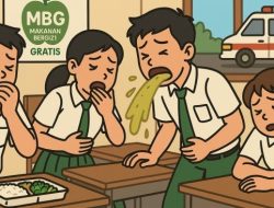 Program Makan Bergizi Gratis Diduga Sebabkan Keracunan, Tujuh Siswa SDN Semanding Jadi Korban