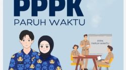 Rangkap Jabatan di Pemerintahan Desa yang telah sah dilantik P3K Harus Memilih di Sorot LKPI