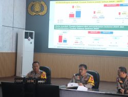 Perangi Narkoba, Jaga Ketahanan Pangan, hingga Sunatan Massal: Polres Lampung Selatan Tunjukkan Kinerja Nyata 2025