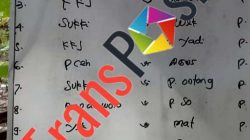 ‎Sarang Judi di Jember Belum Tersentuh Hukum, Polsek Sumbersari Polres Jember Seakan Tutup Mata