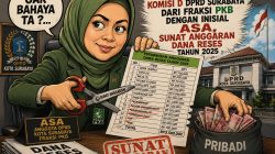 Diduga Sunat Anggara Dana Reses Tahun 2025, Oknum Anggota Komisi D DPRD Kota Surabaya Dari Fraksi PKB Akan Dilaporkan AMI ke Kejaksaan