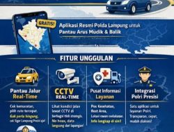 Polda Lampung Imbau Masyarakat Waspada Libur Panjang Iduladha-Waisak, Prediksi Arus Lalu Lintas Padat dan Rumah Kosong Rawan Kriminal