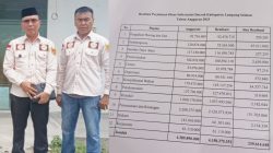 Sorotan Tajam ke Sekda Lamsel: Anggaran Perjalanan Dinas Rp4,1 M Terealisasi, BPAN-LAI: Dinilai Langgar Inpres Efisiensi, Desak Kejaksaan & Inspektorat Turun Tangan