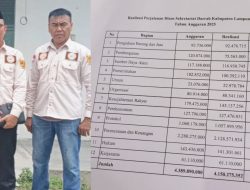 Sorotan Tajam ke Sekda Lamsel: Anggaran Perjalanan Dinas Rp4,1 M Terealisasi, BPAN-LAI: Dinilai Langgar Inpres Efisiensi, Desak Kejaksaan & Inspektorat Turun Tangan