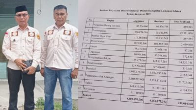 Sorotan Tajam ke Sekda Lamsel: Anggaran Perjalanan Dinas Rp4,1 M Terealisasi, BPAN-LAI: Dinilai Langgar Inpres Efisiensi, Desak Kejaksaan & Inspektorat Turun Tangan 6