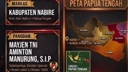 Kodam XXIX/Mambruk Resmi Berdiri di Nabire, Perkuat Pengabdian TNI AD di Papua Tengah 2